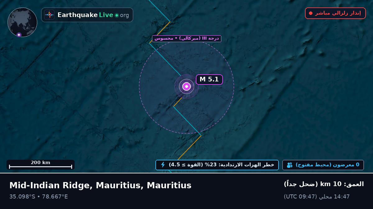 المحيط الهندي (Mauritius)
