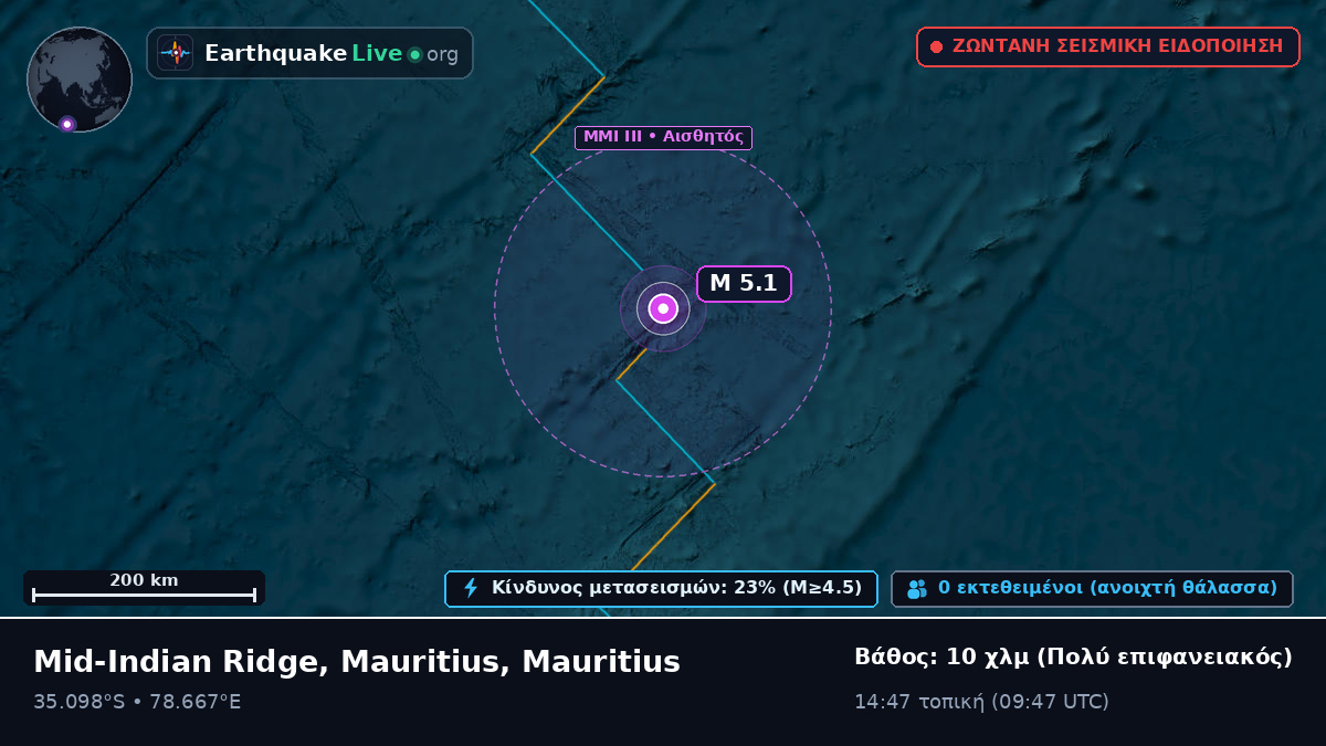 Ινδικός Ωκεανός (Mauritius)