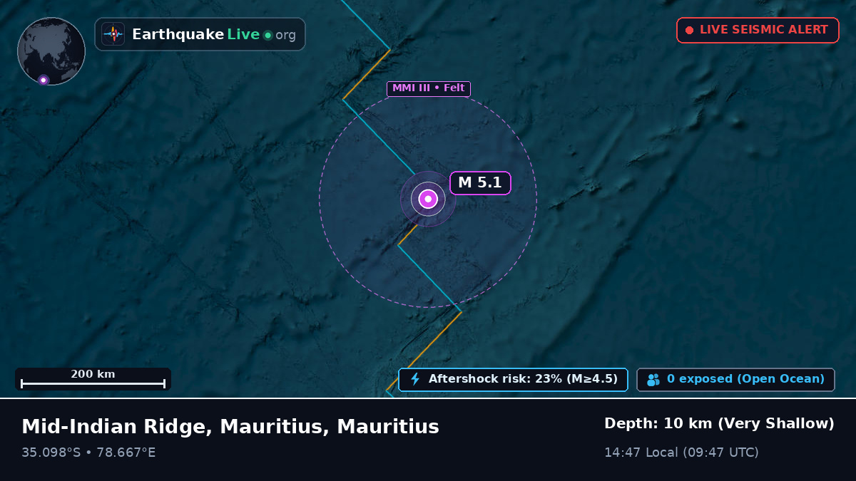 Indian Ocean (Mauritius)