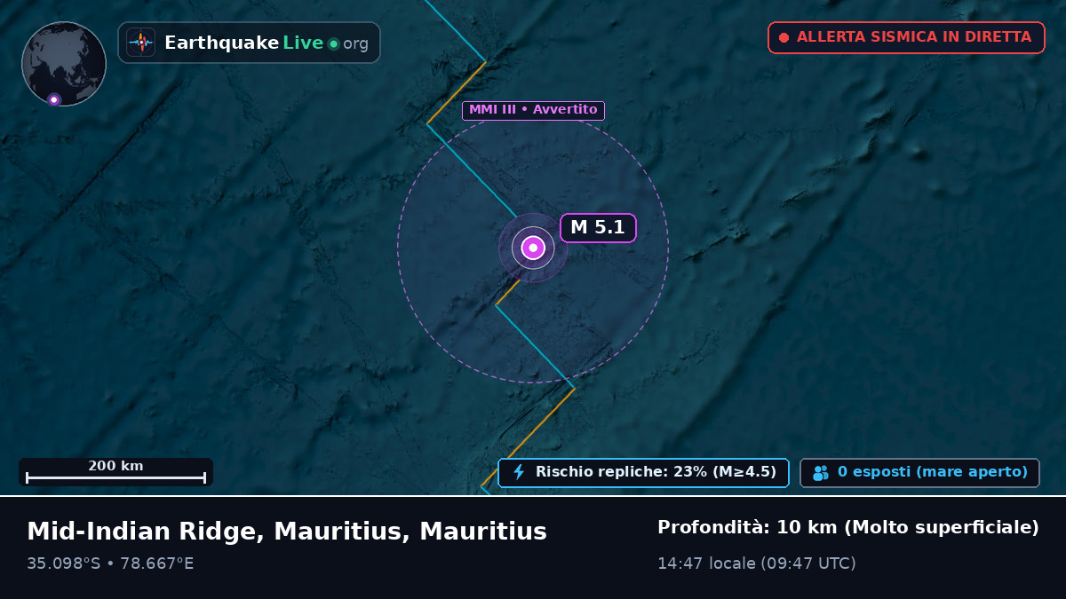 Oceano Indiano (Mauritius)