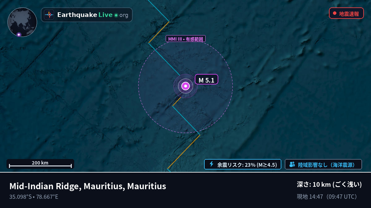 インド洋 (Mauritius)