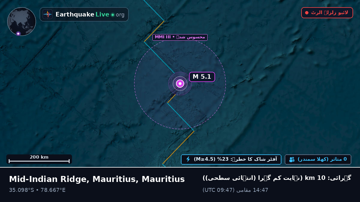 بحر ہند (Mauritius)