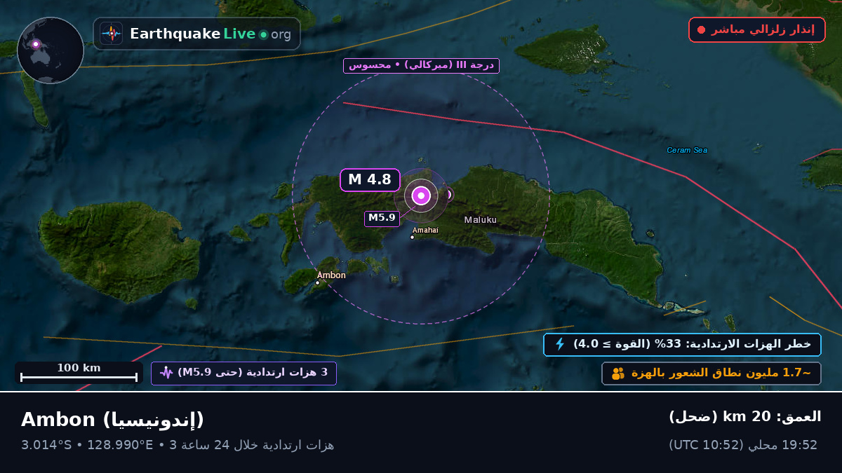 Maluku, إندونيسيا