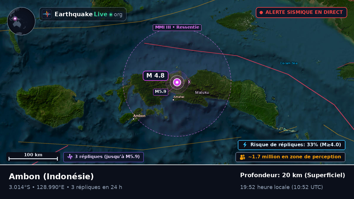 Maluku, Indonésie