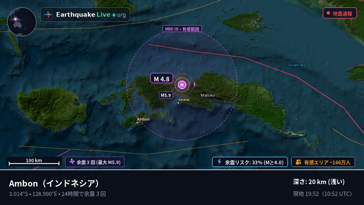 Maluku, インドネシア