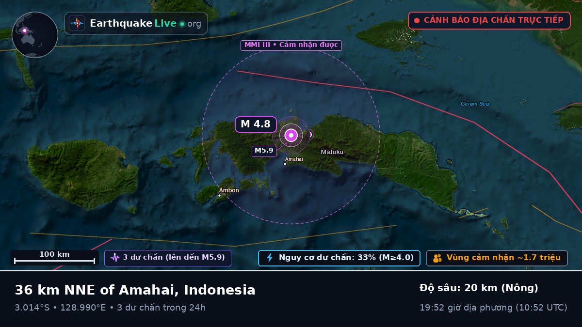 Maluku, Indonesia