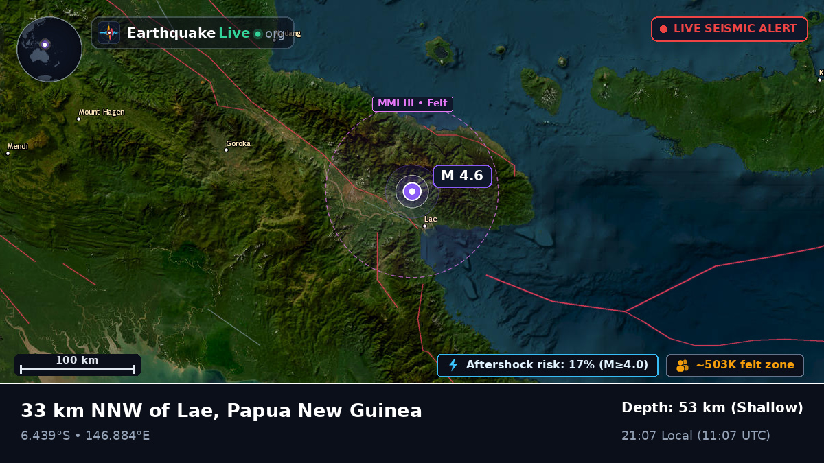 Lae, Morobe, Papua New Guinea