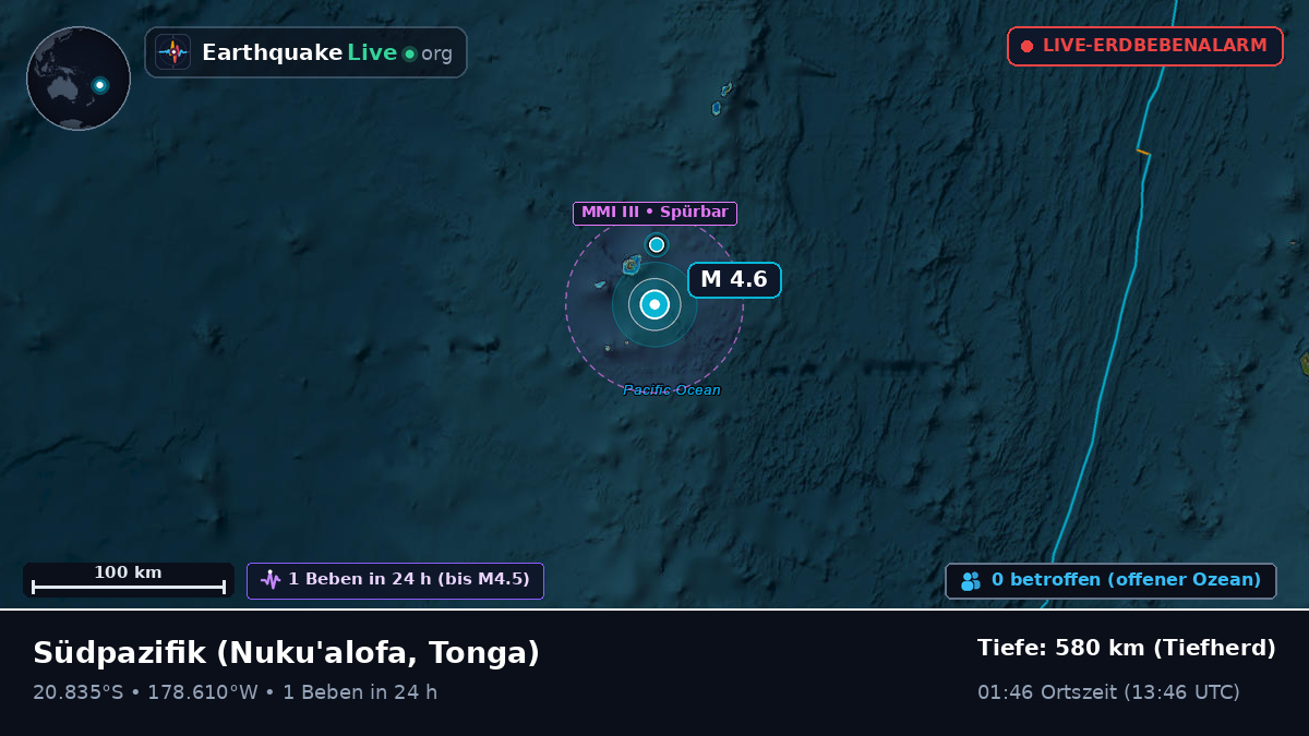 Südpazifik (Tonga)