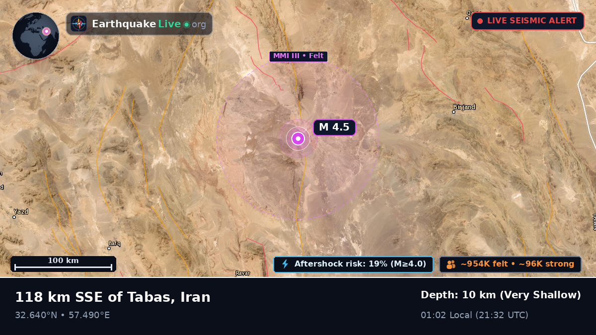 South Khorasan, Iran