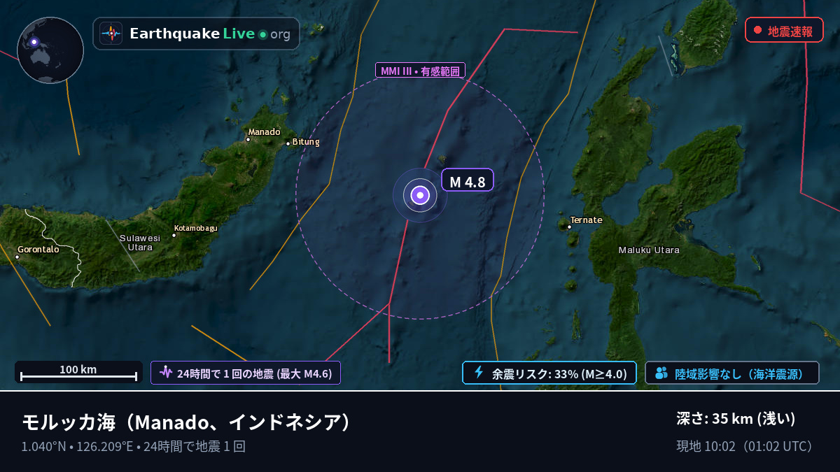 モルッカ海 (インドネシア)