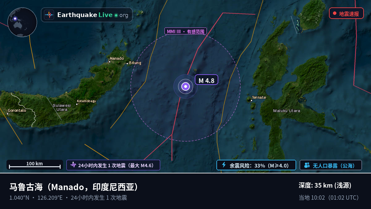 马鲁古海 (印度尼西亚)