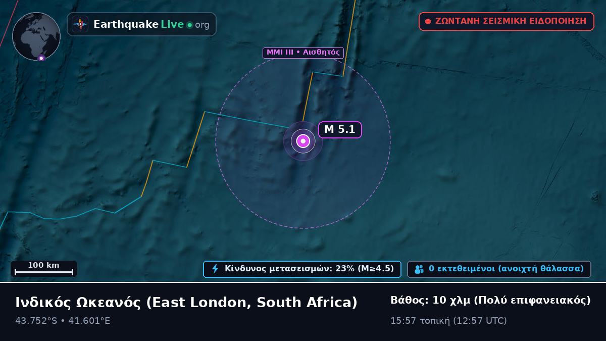 Ινδικός Ωκεανός (South Africa)