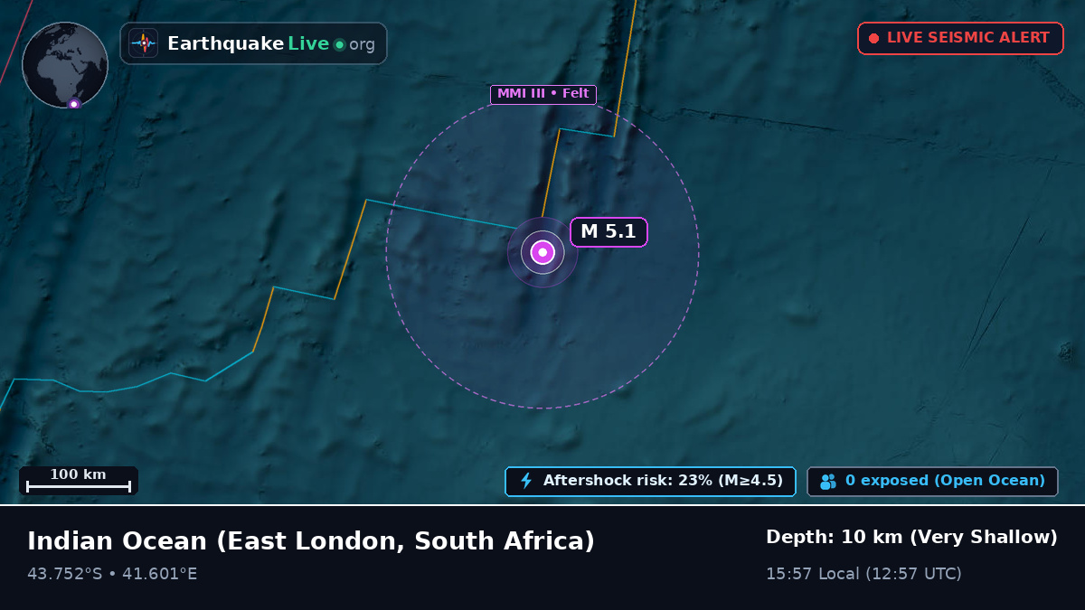 Indian Ocean (South Africa)
