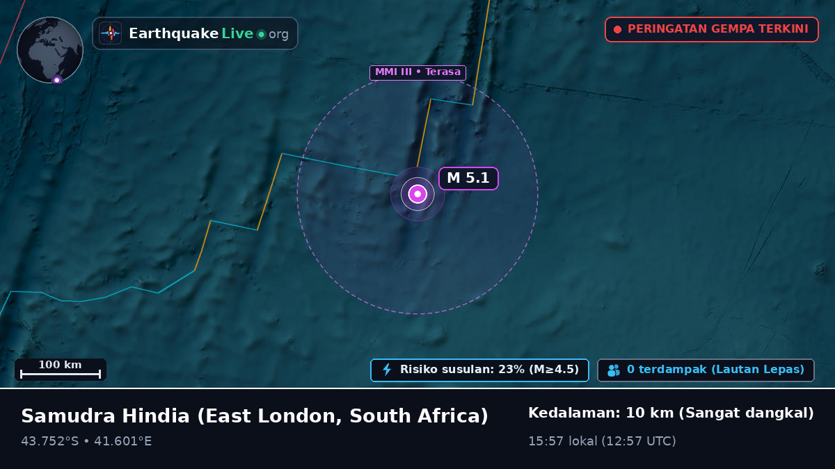 Samudra Hindia (South Africa)