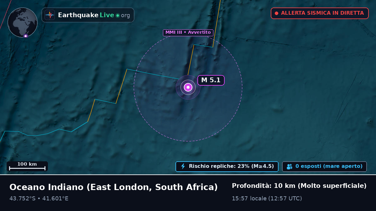 Oceano Indiano (South Africa)