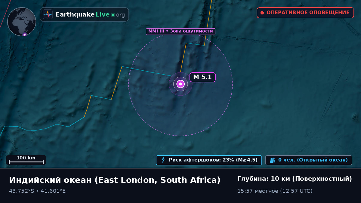 Индийский океан (South Africa)