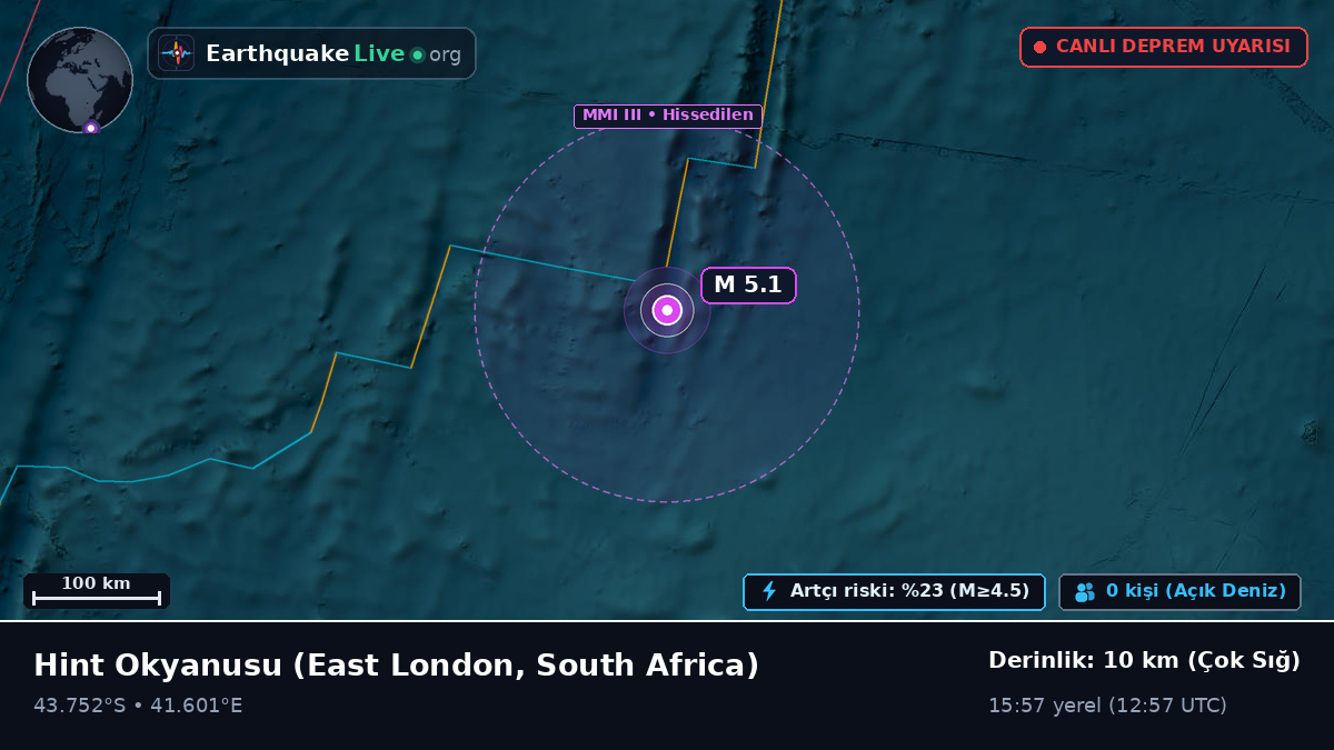Hint Okyanusu (South Africa)