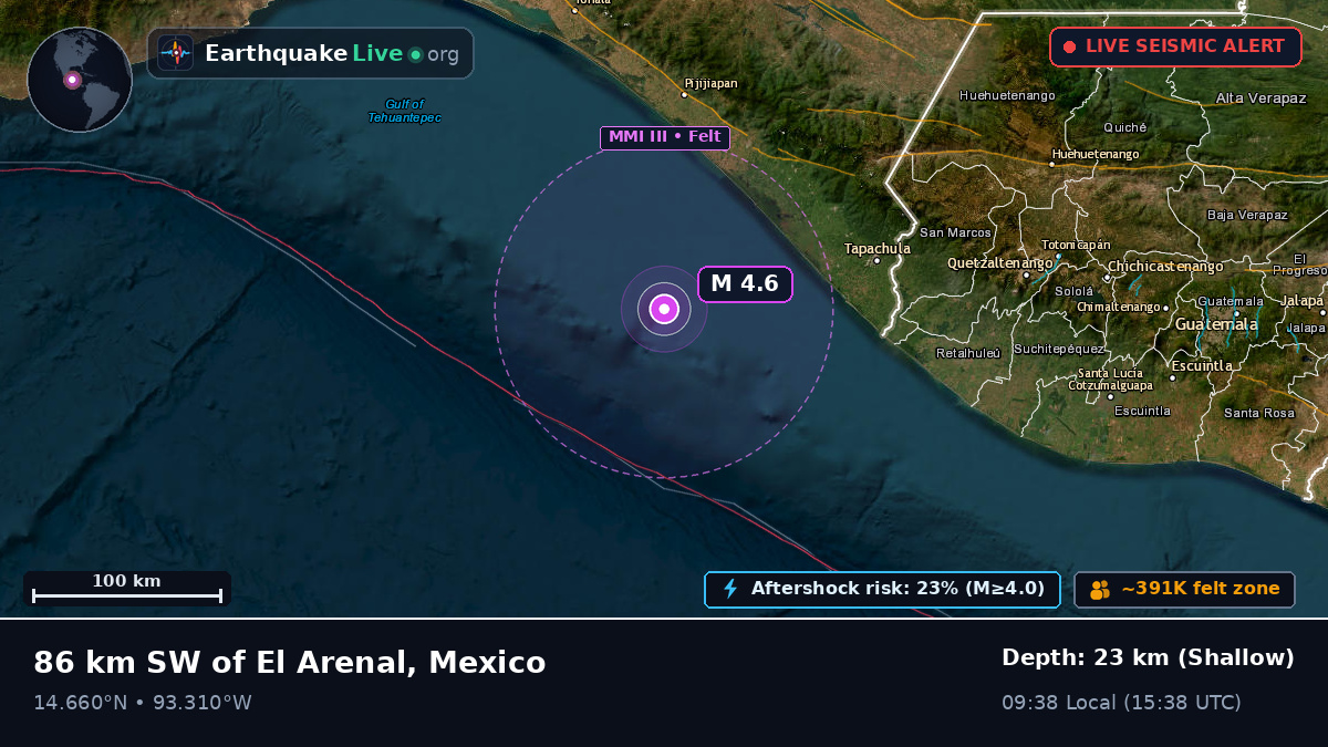 Off the coast of Escuintla, Mexico