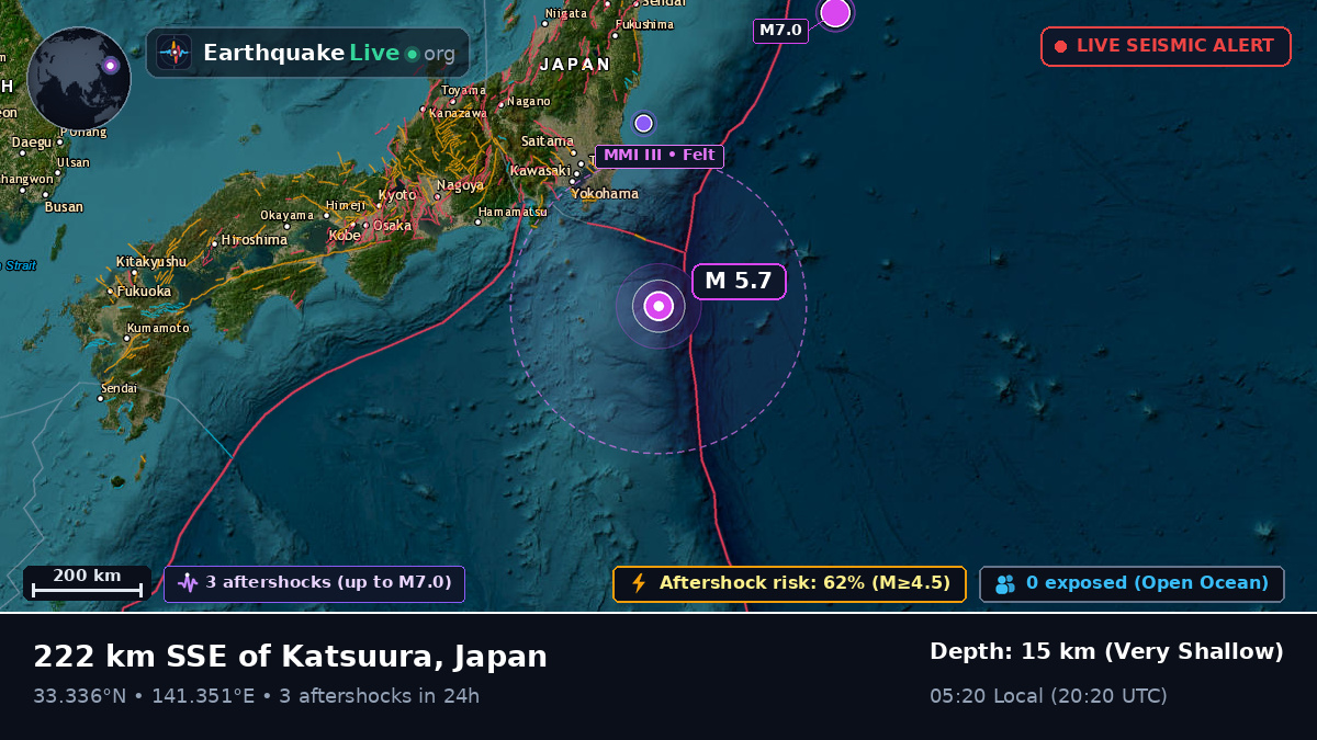 North Pacific Ocean (Japan)