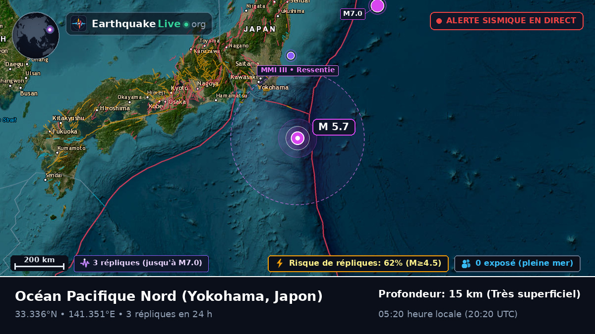 Océan Pacifique Nord (Japon)