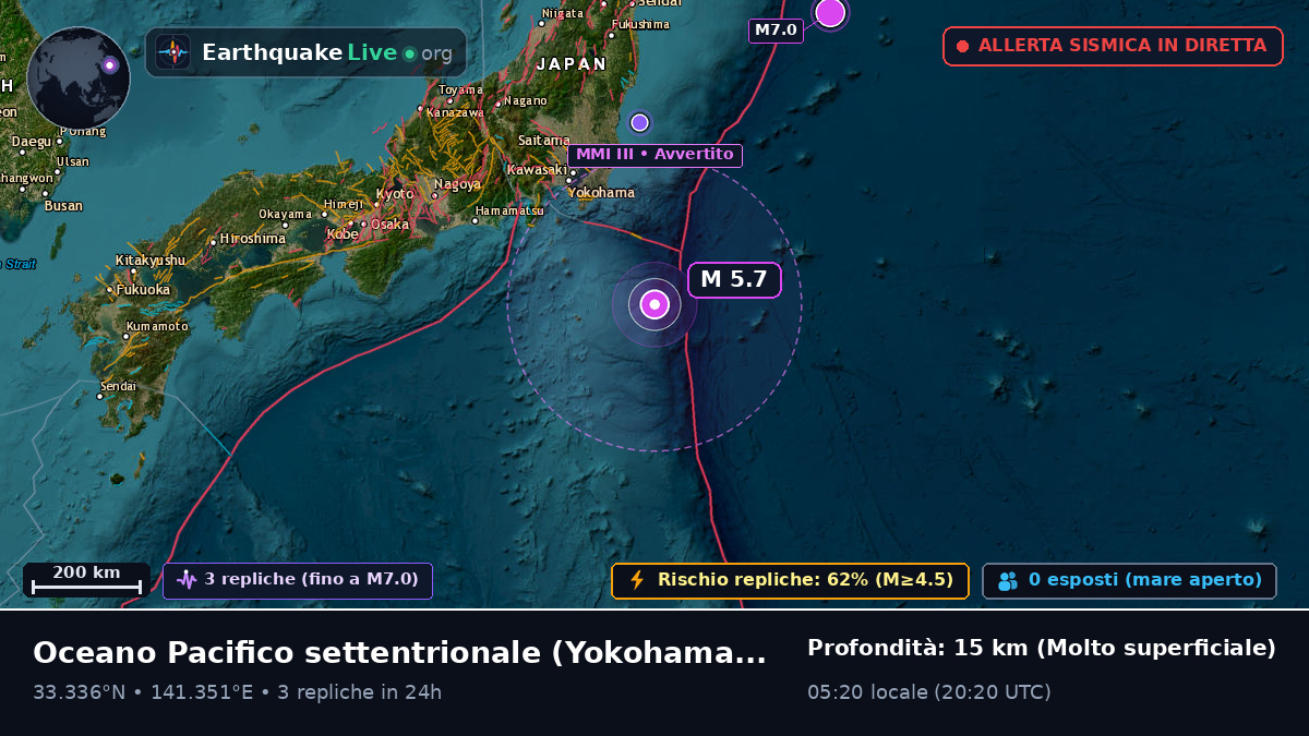 Oceano Pacifico settentrionale (Giappone)