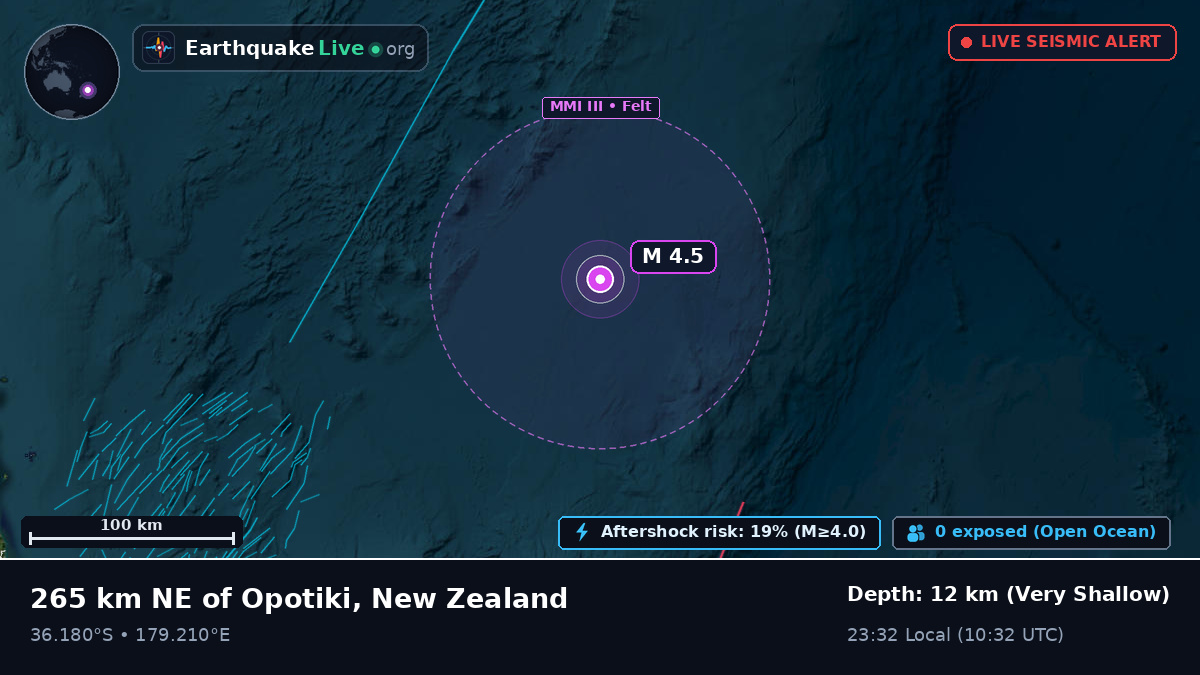 South Pacific Ocean (New Zealand)