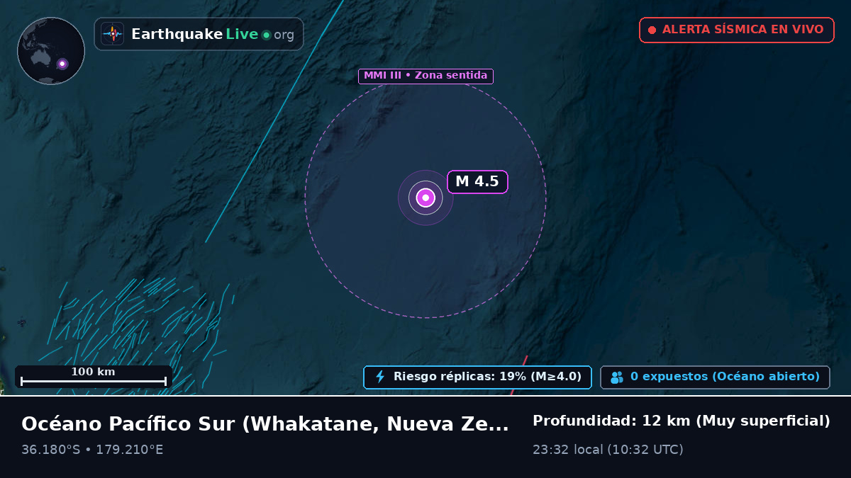 Océano Pacífico Sur (Nueva Zelanda)