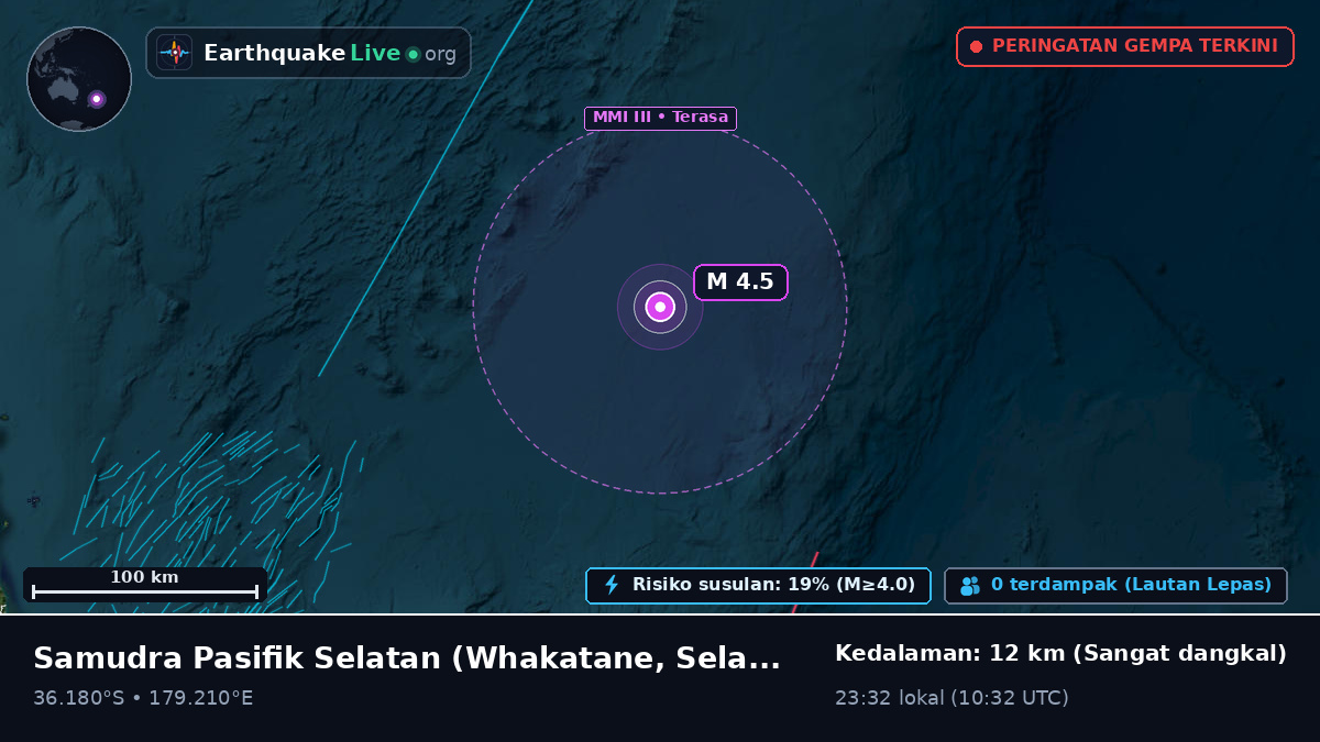 Samudra Pasifik Selatan (Selandia Baru)