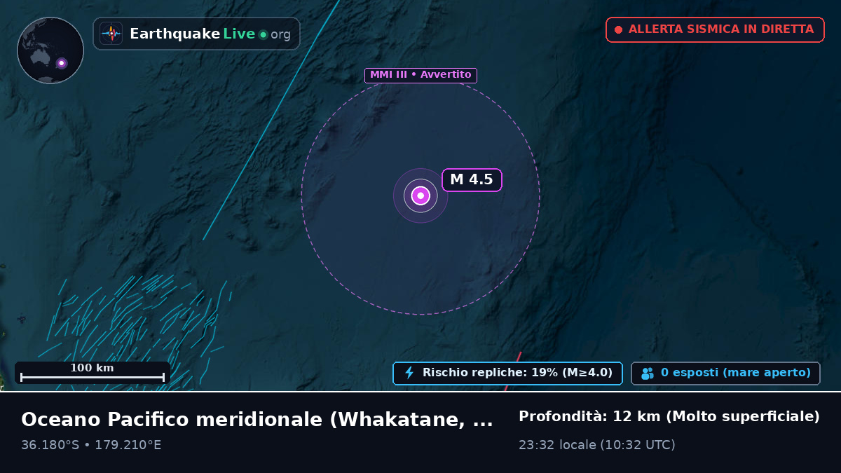 Oceano Pacifico meridionale (Nuova Zelanda)