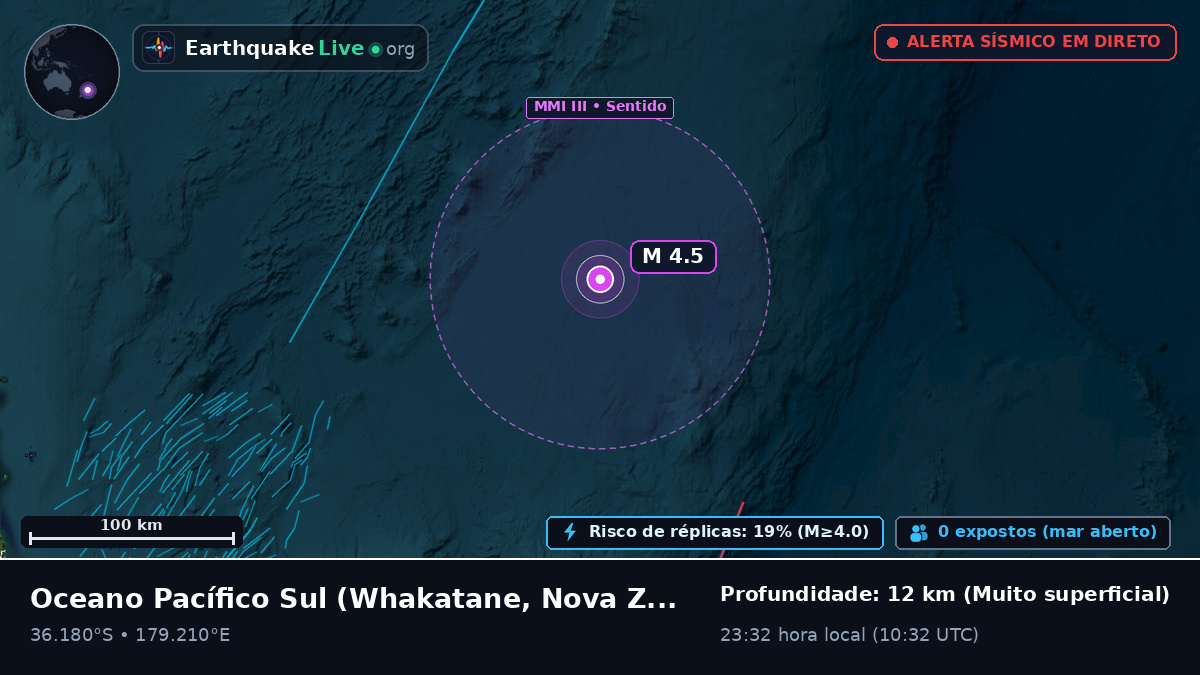 Oceano Pacífico Sul (Nova Zelândia)