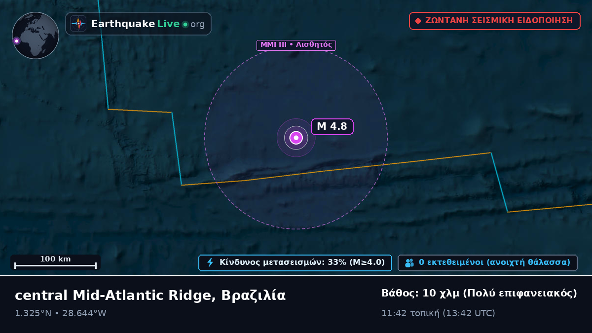 Βόρειος Ατλαντικός Ωκεανός (Βραζιλία)
