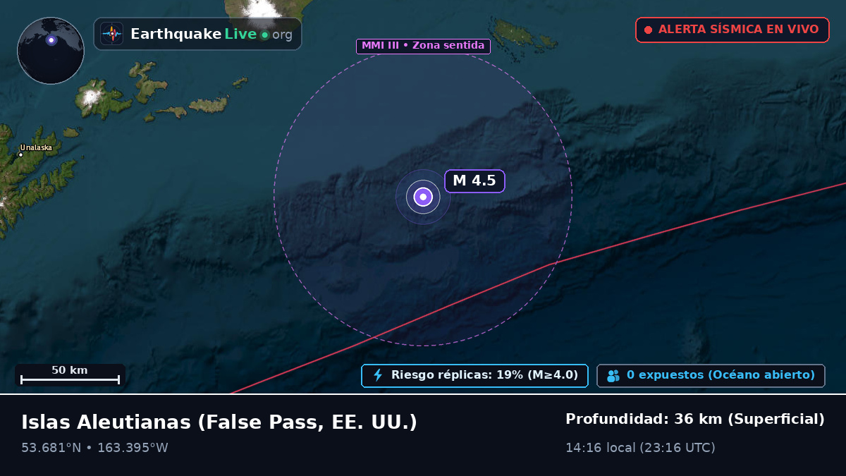 Islas Aleutianas (EE. UU.)