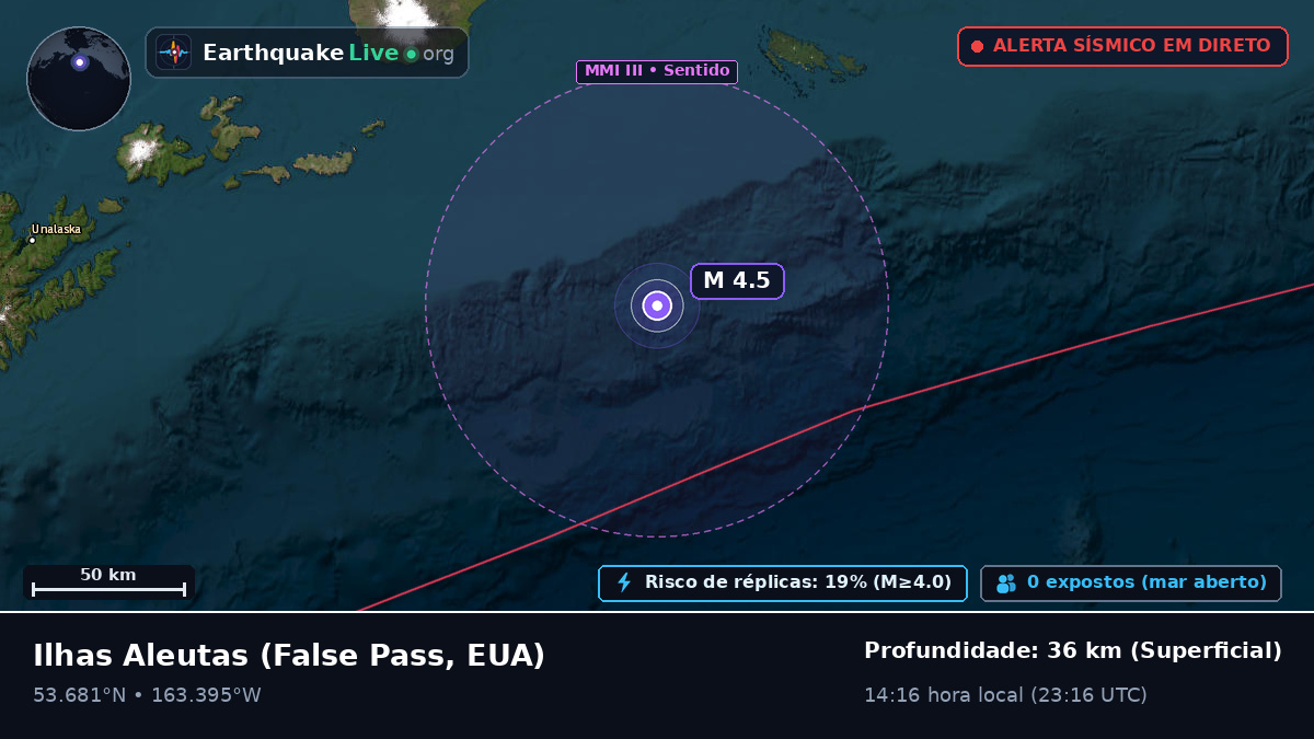 Ilhas Aleutas (EUA)