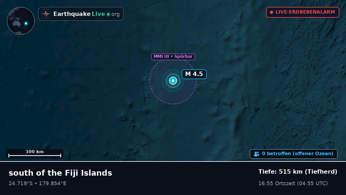 Südpazifik (Kermadec Islands)