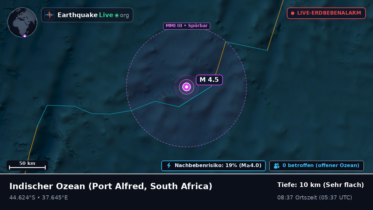 Indischer Ozean (South Africa)