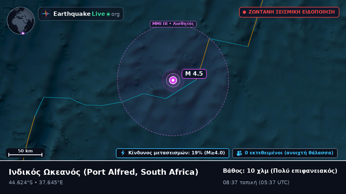 Ινδικός Ωκεανός (South Africa)