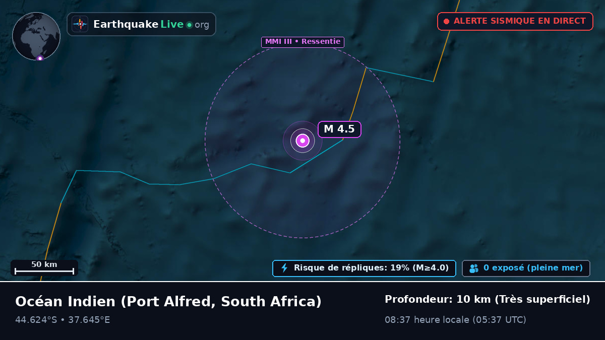 Océan Indien (South Africa)