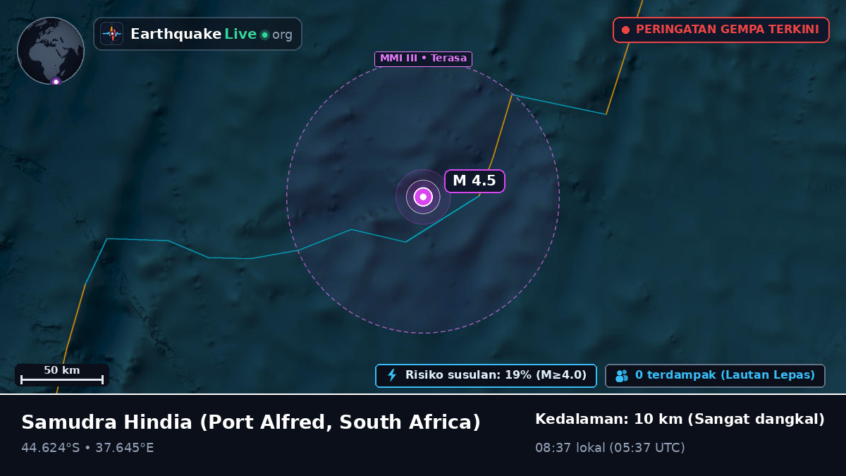Samudra Hindia (South Africa)