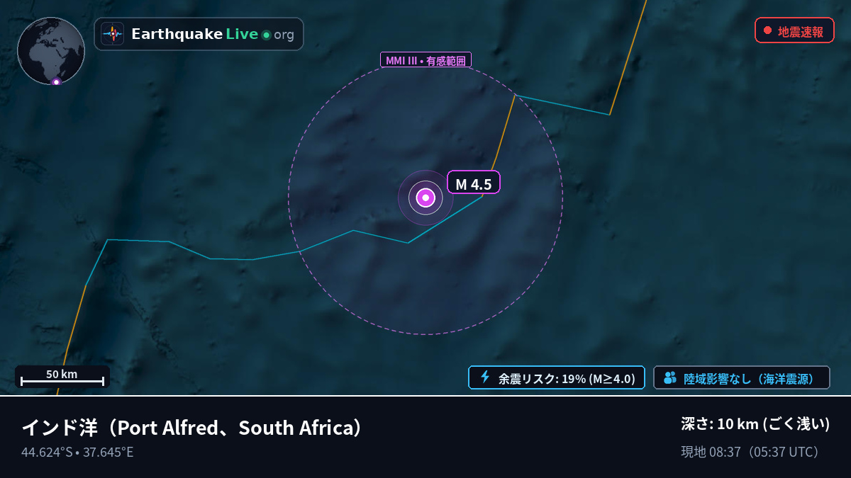 インド洋 (South Africa)