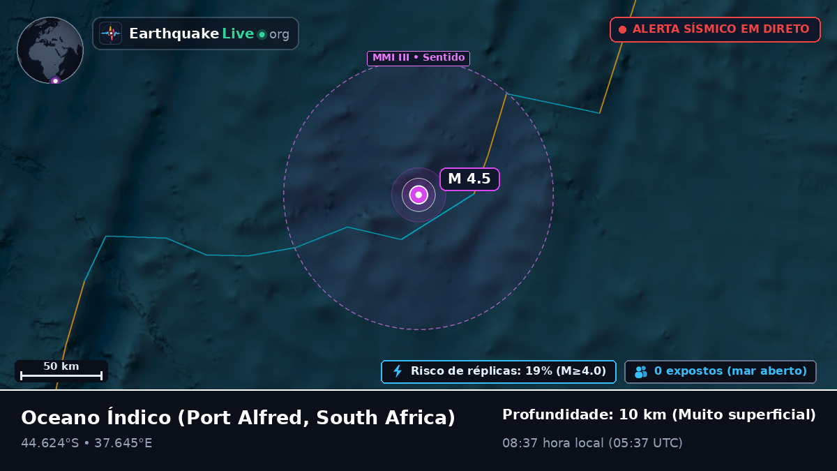 Oceano Índico (South Africa)