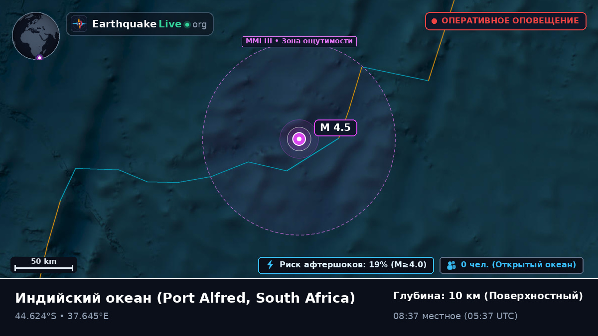 Индийский океан (South Africa)