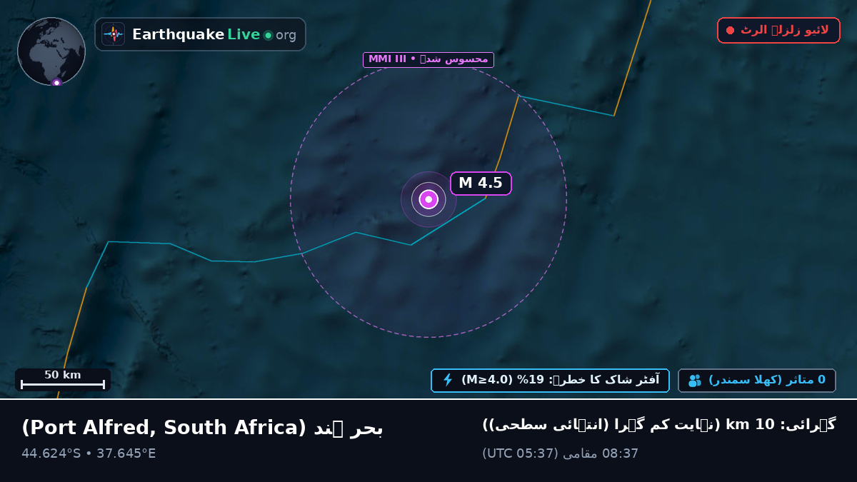 بحر ہند (South Africa)