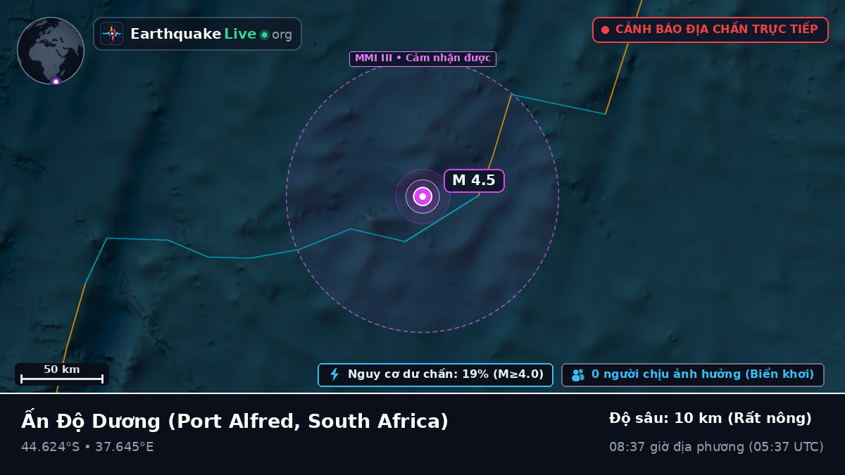 Ấn Độ Dương (South Africa)