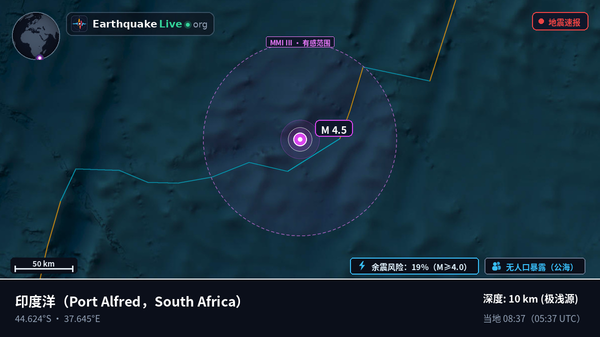 印度洋 (South Africa)