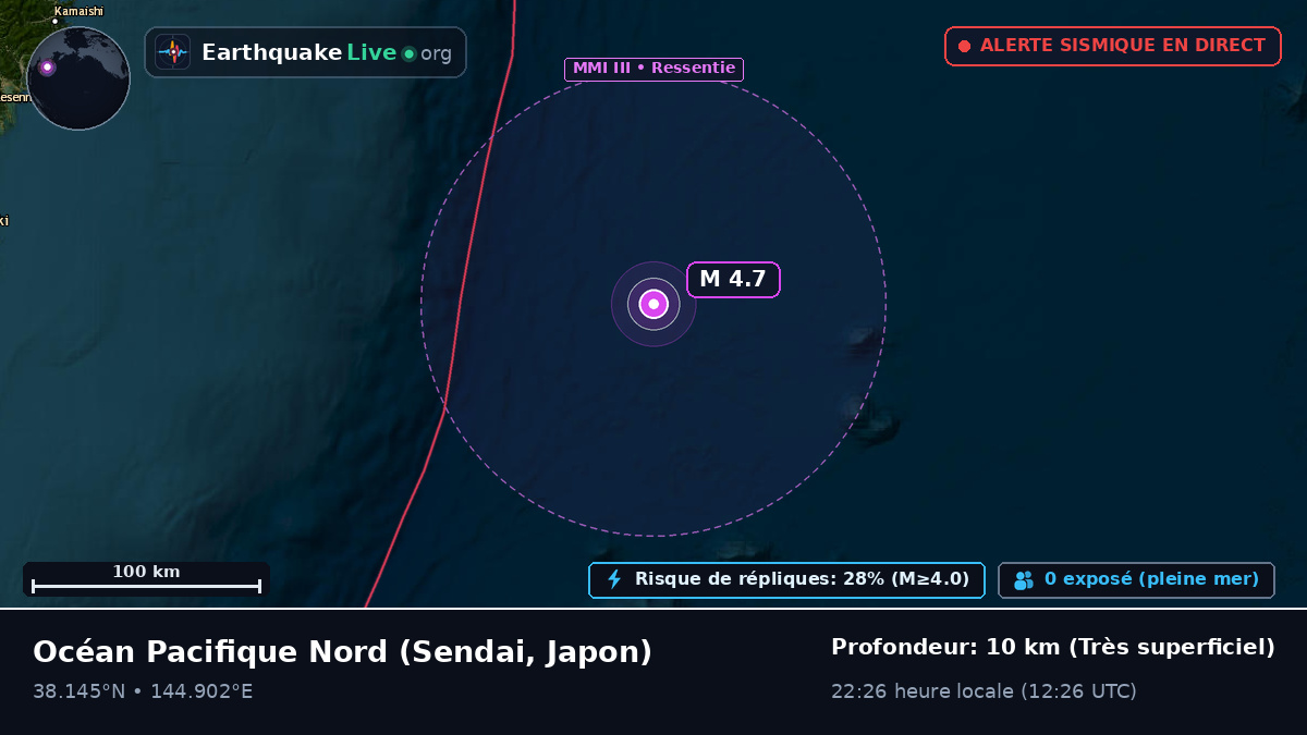 Océan Pacifique Nord (Japon)