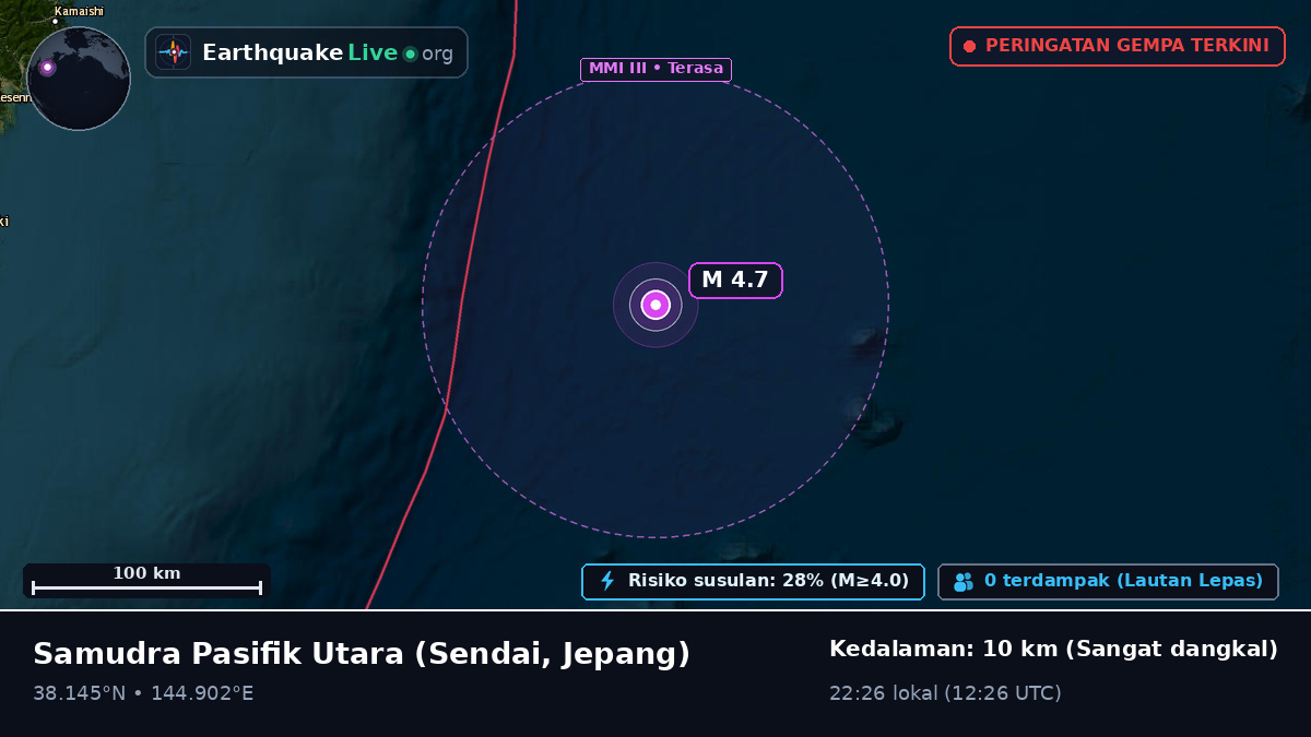 Samudra Pasifik Utara (Jepang)