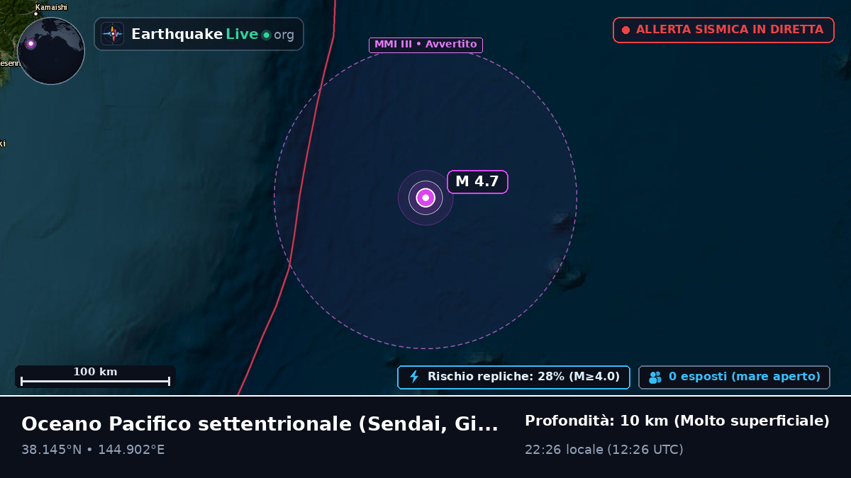 Oceano Pacifico settentrionale (Giappone)