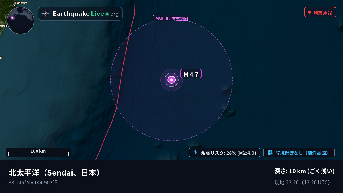 北太平洋 (日本)
