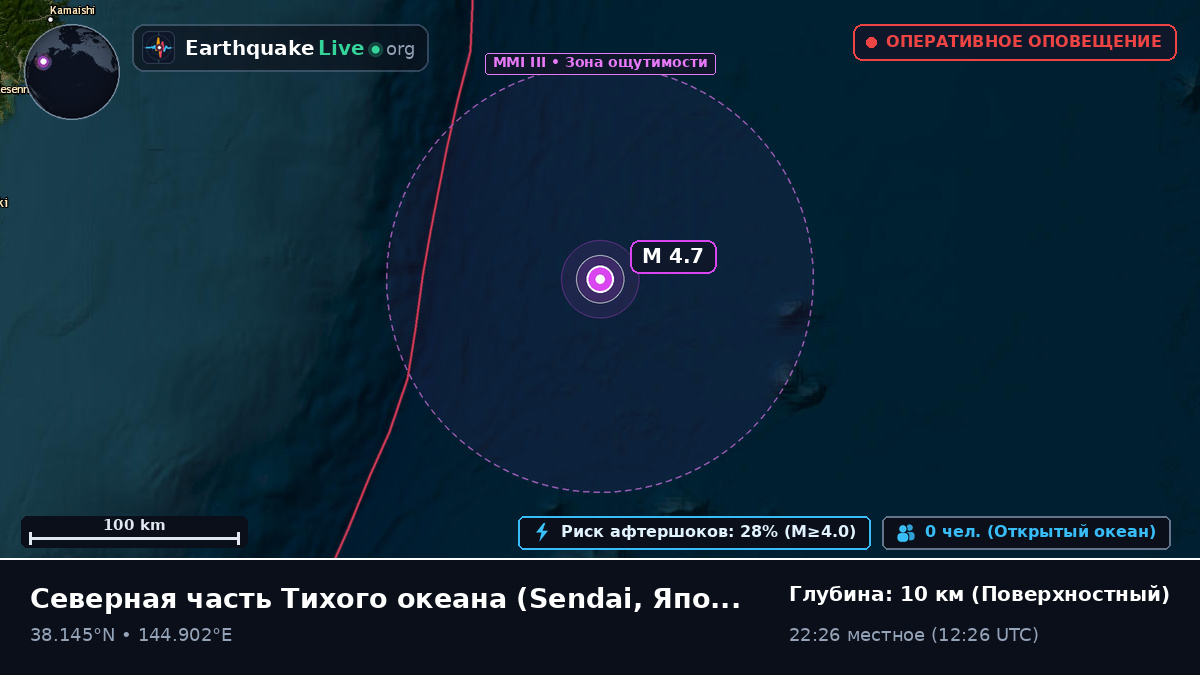 Северная часть Тихого океана (Япония)