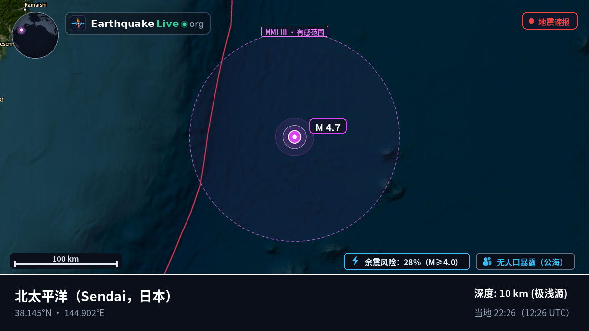 北太平洋 (日本)